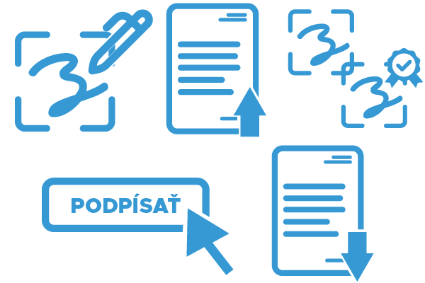 Postup podpísania digitálnym podpisom